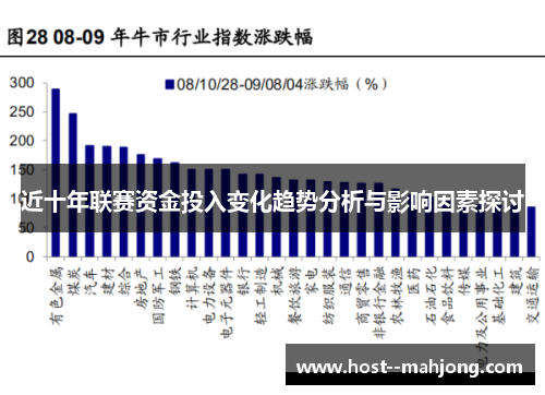 近十年联赛资金投入变化趋势分析与影响因素探讨