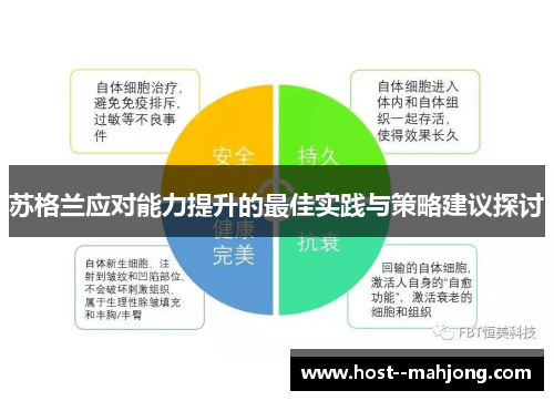 苏格兰应对能力提升的最佳实践与策略建议探讨
