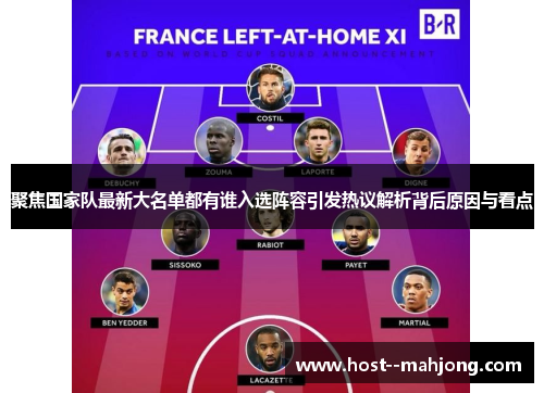 聚焦国家队最新大名单都有谁入选阵容引发热议解析背后原因与看点