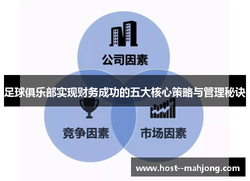 足球俱乐部实现财务成功的五大核心策略与管理秘诀