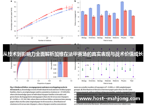 从技术到影响力全面解析加维在法甲赛场的真实表现与战术价值成长